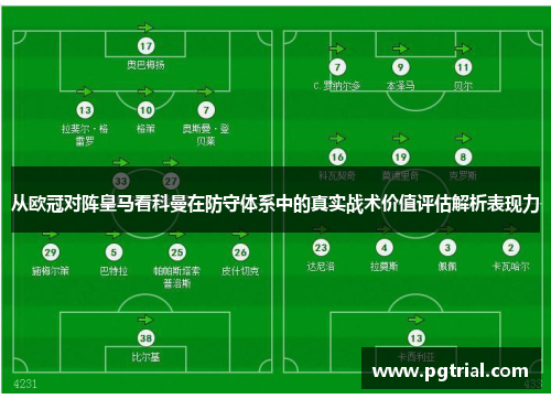 从欧冠对阵皇马看科曼在防守体系中的真实战术价值评估解析表现力