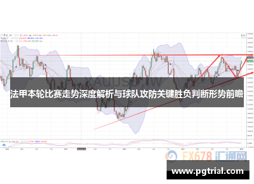 法甲本轮比赛走势深度解析与球队攻防关键胜负判断形势前瞻