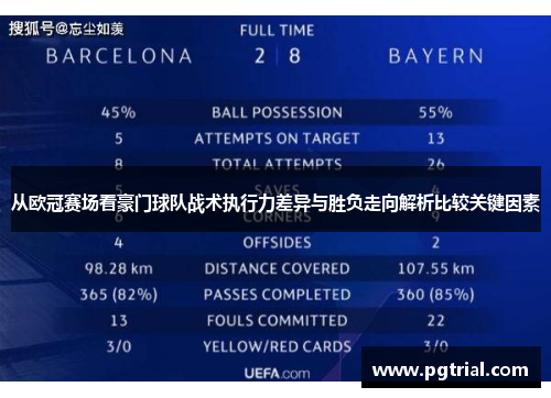 从欧冠赛场看豪门球队战术执行力差异与胜负走向解析比较关键因素
