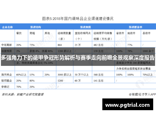 多强角力下的德甲争冠形势解析与赛季走向前瞻全景观察深度报告