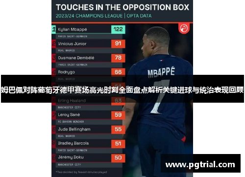 姆巴佩对阵葡萄牙德甲赛场高光时刻全面盘点解析关键进球与统治表现回顾