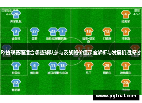 欧协联赛程适合哪些球队参与及战略价值深度解析与发展机遇探讨