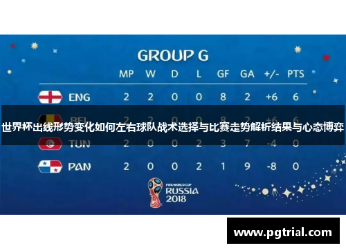 世界杯出线形势变化如何左右球队战术选择与比赛走势解析结果与心态博弈