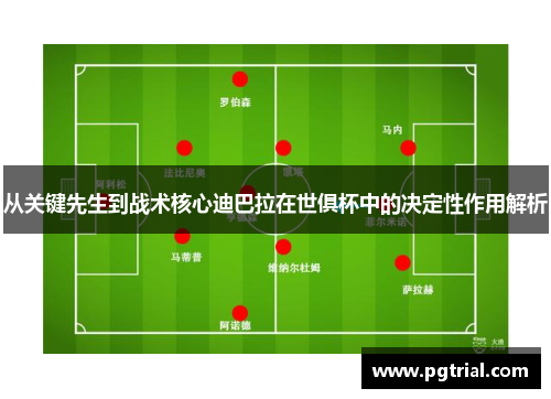 从关键先生到战术核心迪巴拉在世俱杯中的决定性作用解析