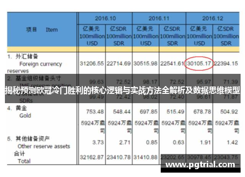 揭秘预测欧冠冷门胜利的核心逻辑与实战方法全解析及数据思维模型 揭秘预测欧冠冷门胜利的核心逻辑与实战方法全解析及数据思维模型
